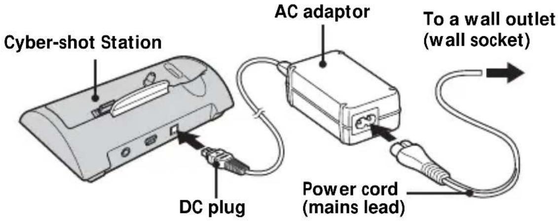 SONY CSSPHA - Connect the AC adaptor to the DC IN jack of the Cyber-shot Station. - 1