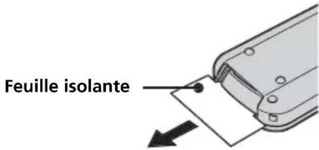 SONY CSSPHA - ■ Retrait de la feuille isolante - 1