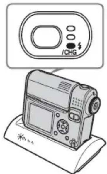 SONY CSSPHA - Charging the battery pack - 2