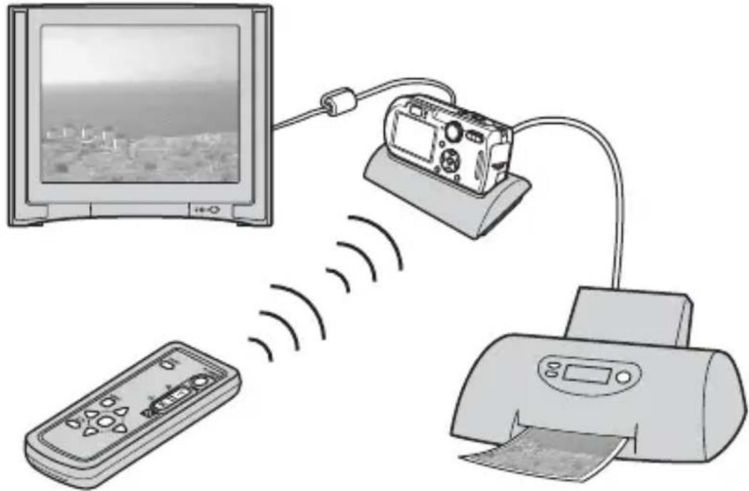 SONY CSSPHA - Features - 1
