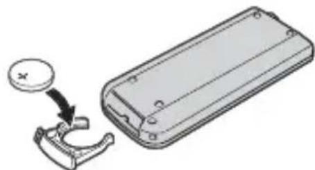 SONY CSSPHA - Placez une pile neuve dans le support, pôle + vers le haut. - 1