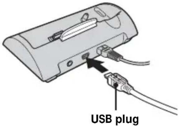 SONY CSSPHA - Connecting the camera to your computer via the Cyber-shot Station - 1