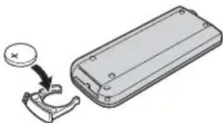 SONY CSSPHA - Put a new battery into the holder with its + side facing upward. - 1