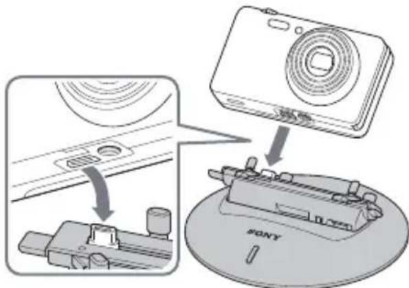 SONY IPTDS2 - Ansatz B Modelle entsprechend der Tabelle • kompatibler Modelle - 2