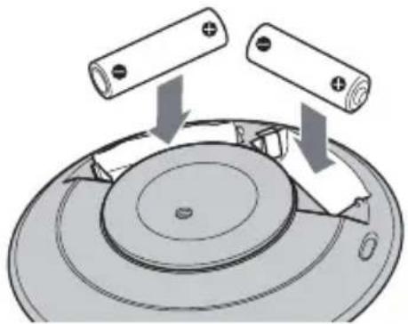 SONY IPTDS2 - Note - 1