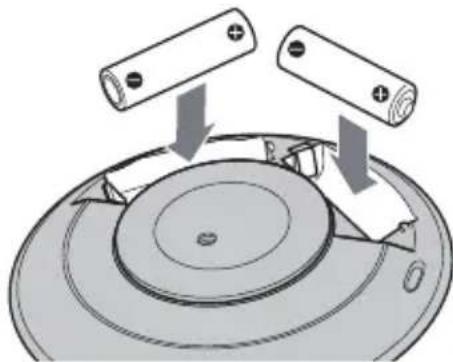 SONY IPTDS2 - Nota - 1