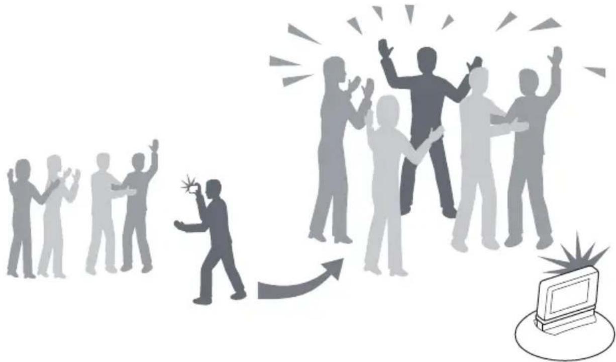 SONY IPTDS2 - Amusez-vous avec Party-shot - 2