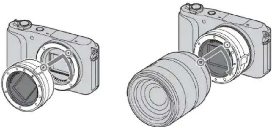 SONY NEX3NY - Adaptateur pour montured'objectif - 1