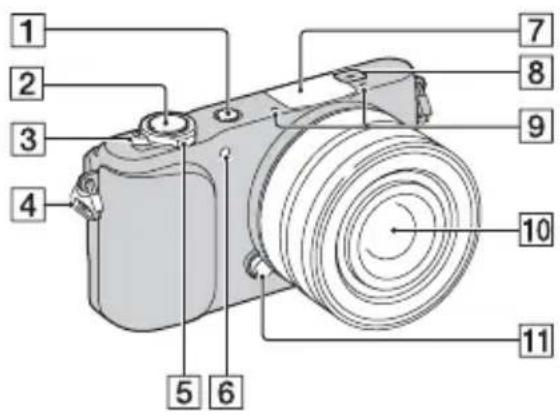 SONY NEX3NY - Identification des pieces - 1