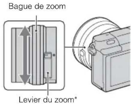 SONY NEX3NY - Lorsque vous fixez l'objetif zoom, tournez la bague de zoom de I'objetif. - 1