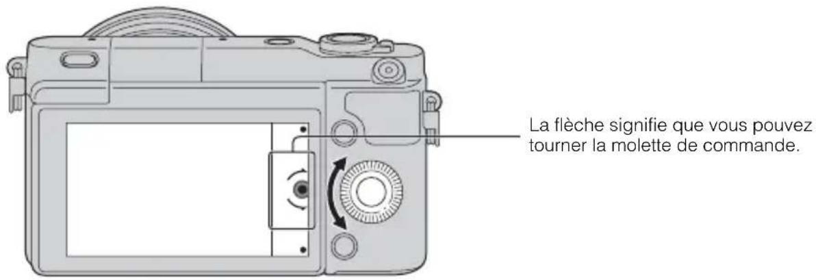 SONY NEX3NY - Molette de commande - 2