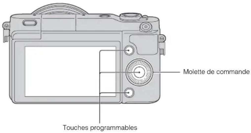SONY NEX3NY - Fonctionnement de l'ordinateil photo - 1