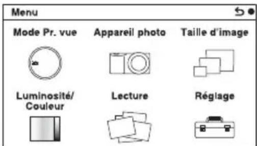 SONY NEX3NY - Menu - 1