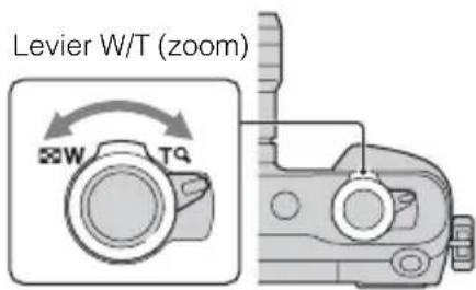 SONY NEX3NY - Lorsque you fixez l'objectif zoom, tournez la bague de zoom de l'objectif. - 1