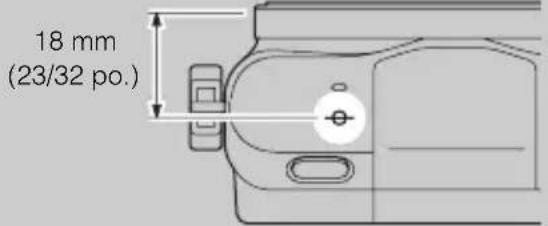 SONY NEX3NY - Mesure de la distance exacte jusqu'au sujet - 1