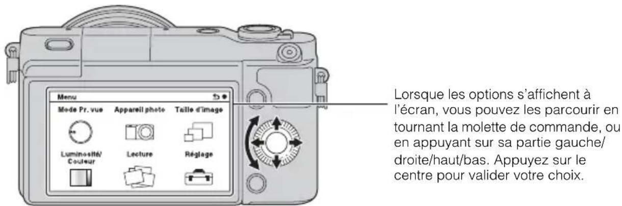 SONY NEX3NY - Molette de commande - 3