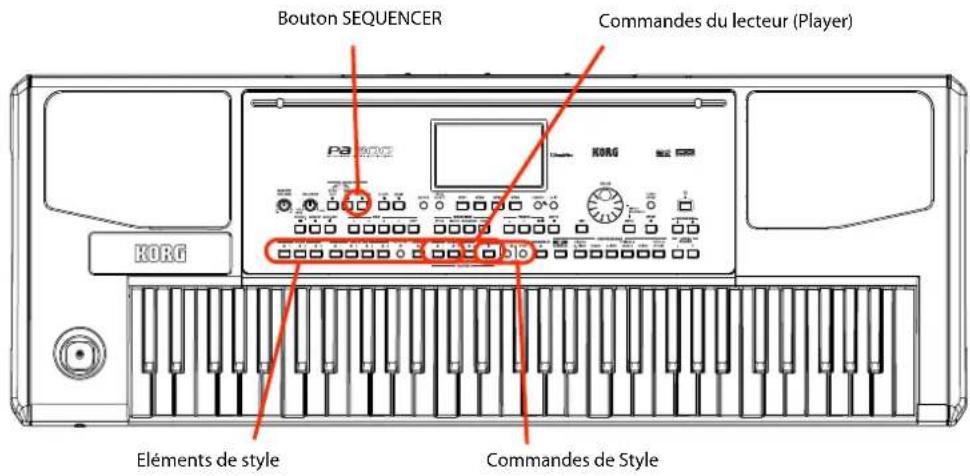 KORG PA300 - Enregistrrer un morceau (fichier standard MIDI) - 1