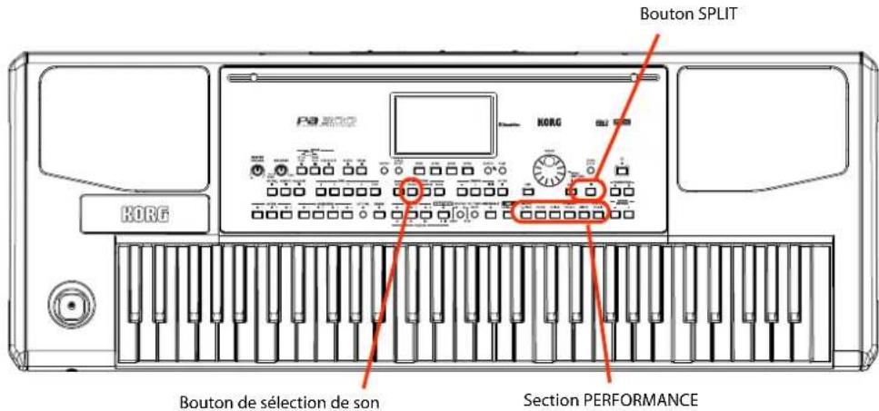 KORG PA300 - Jouer avec différents sons - 1
