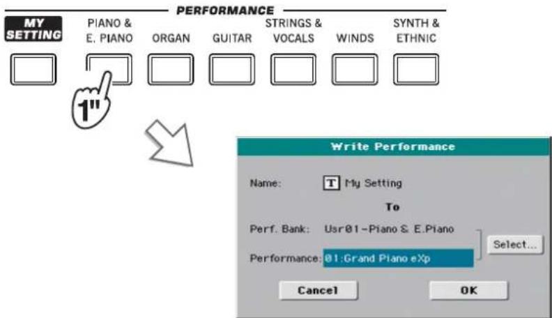 KORG PA300 - En maintainant un des boutons PERFORMANCE enforcé durant environ 1 seconde, vous affichez la fenêtre de dialogue "Write Performance". - 1
