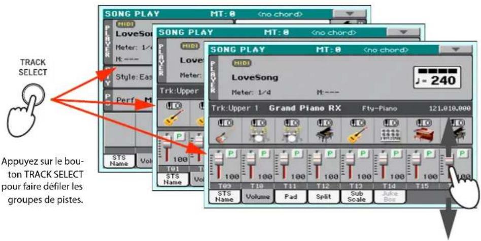 KORG PA300 - Régler le volume des pistes - 2