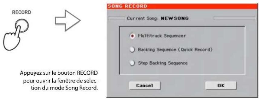 KORG PA300 - Passer en mode Backing Sequence (Quick Record) - 3