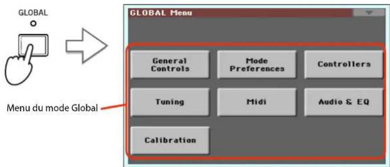 KORG PA300 - Calibrer la pédale de maintainen - 1