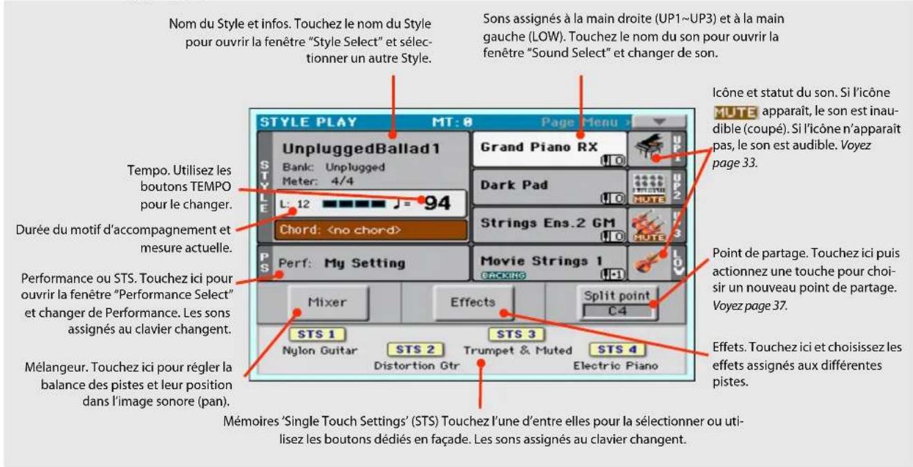 KORG PA300 - Description de la page 'Style Play' - 1