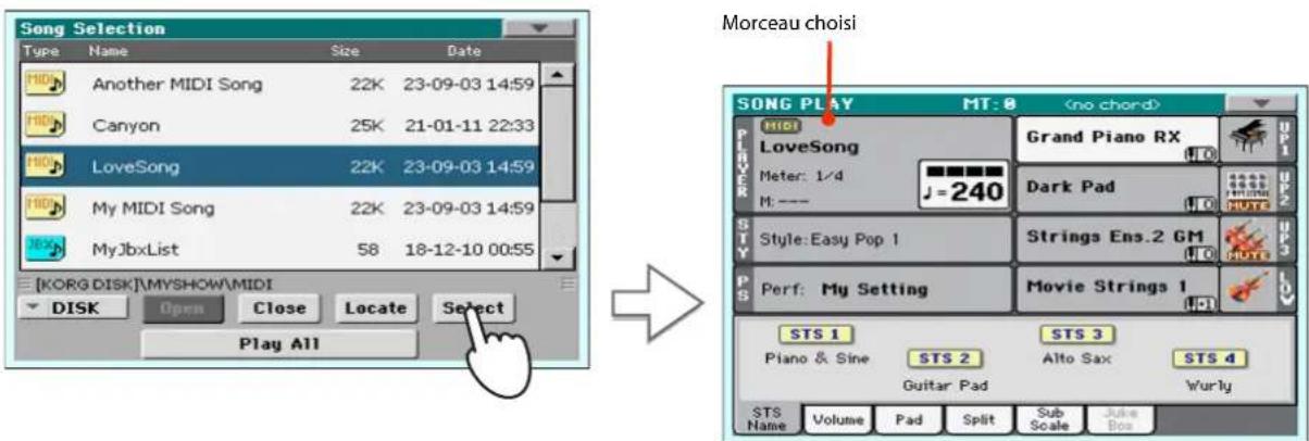 KORG PA300 - Quand le morceau est selectionné, touche le bouton [Select] pour confirmer votre的选择ion et fermer automatiquement la fenêtre "Song Select". - 1