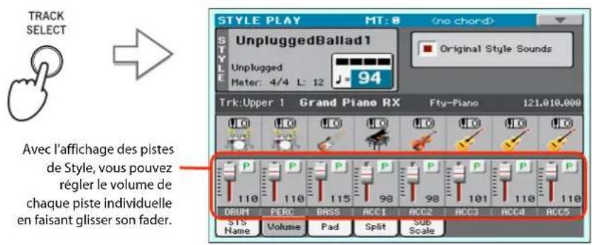 KORG PA300 - Régler le volume des pistes individuelles - 3