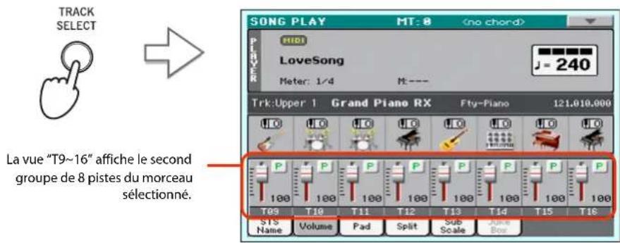 KORG PA300 - Régler le volume des pistes - 5