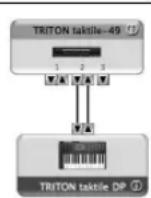 KORG Triton taktile 49 - Paramètres pour «audio MIDI setup - 1