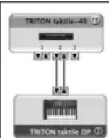 KORG Triton taktile 49 - Settings at "Audio MIDI Setup" - 1