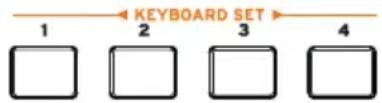KORG PA1000 - Choisir un Keyboard Set d'un Style ou d'une entrée SongBook - 1