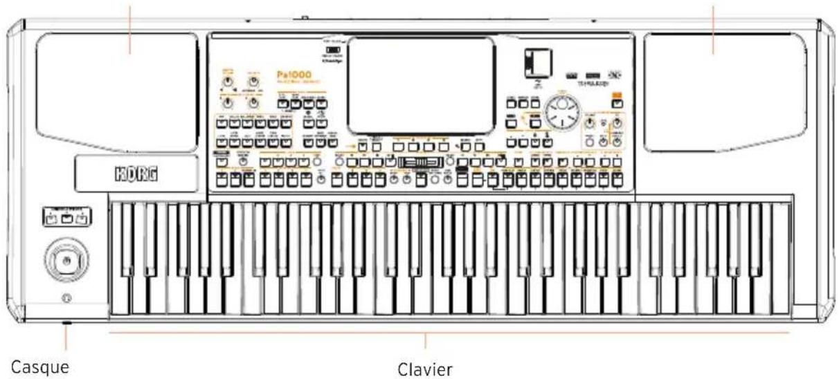KORG PA1000 - Panneau avant - 1