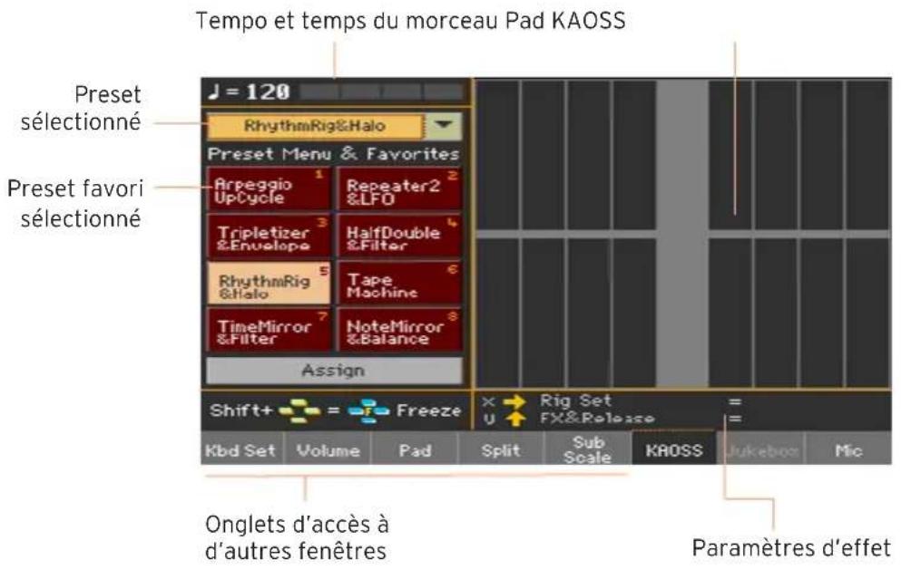 KORG PA1000 - Afficher la page 'KAOSS' - 2