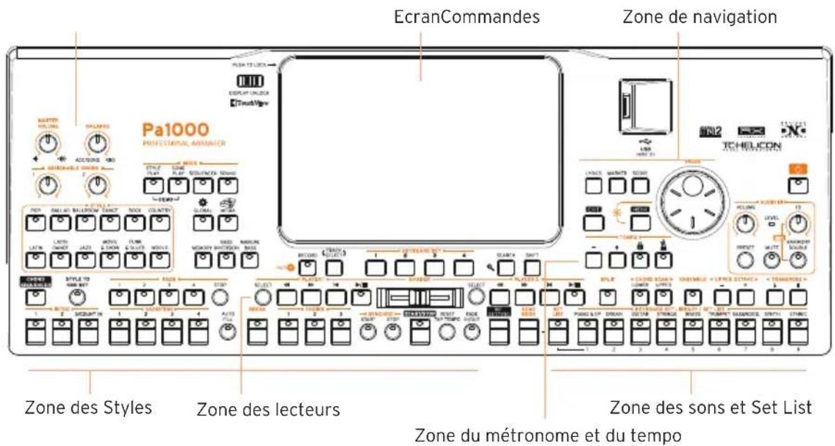 KORG PA1000 - Panneau de commandes - 1