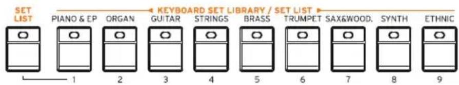 KORG PA1000 - Choisir un Keyboard Set de la bibliothèque - 1
