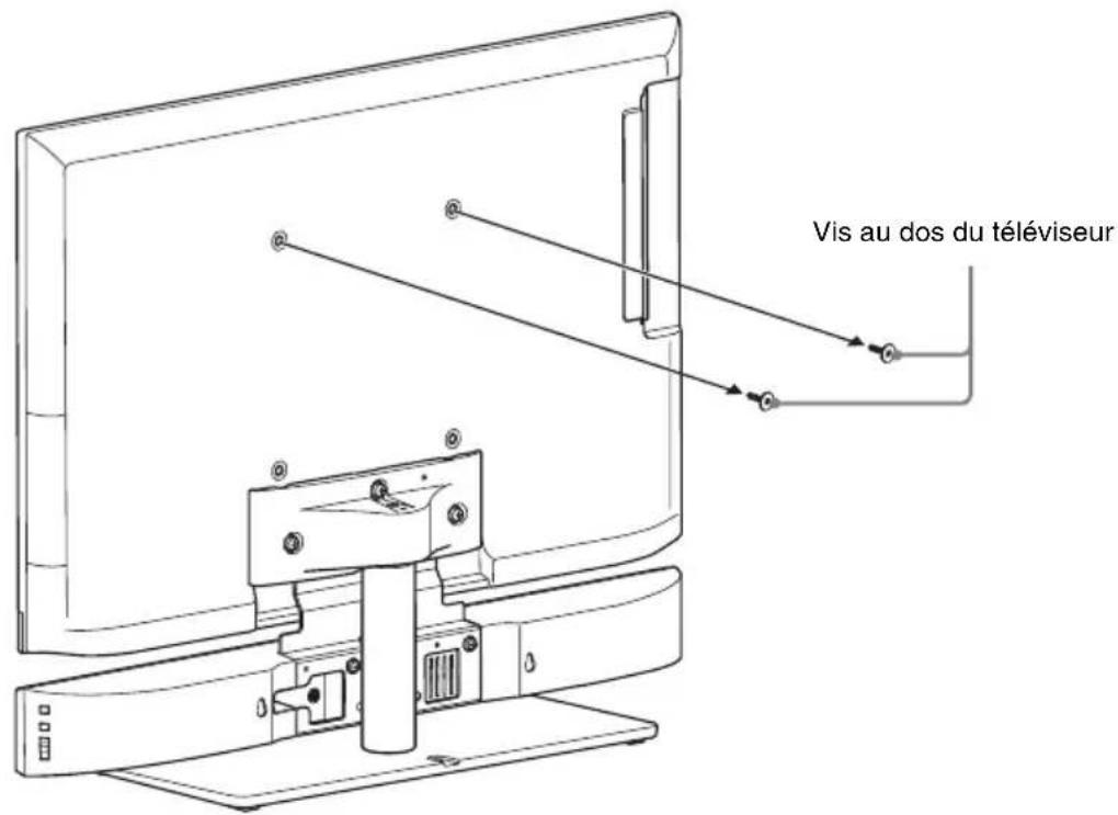 SONY WS32SE1B - Enlevez les vis au dos du téléviseur. - 1