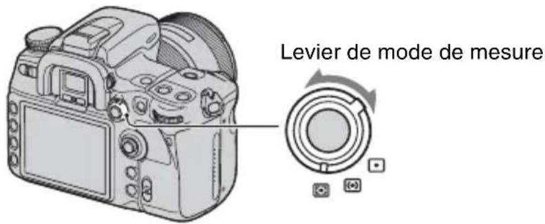 SONY Alpha DSLRA700Z - Selection du mode de mesure - 1