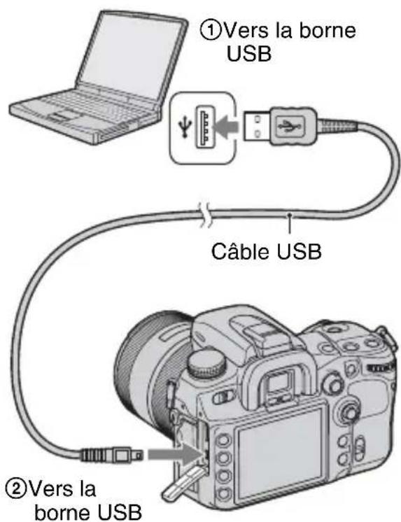 SONY Alpha DSLRA700Z - Connectez l'ordinate à l'ordinateur avec le cable USB. - 1