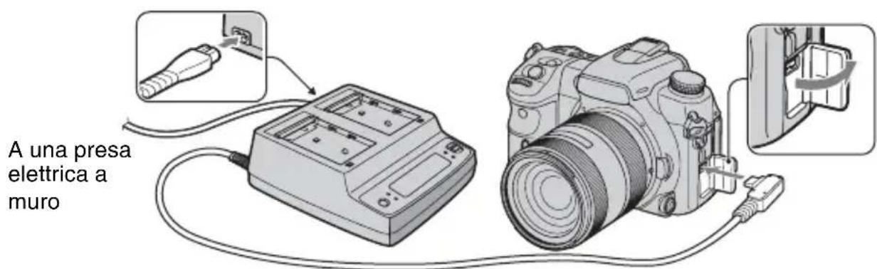 SONY Alpha DSLRA700Z - Alimentatore CA/caricabatterie AC-VQ900AM - 1
