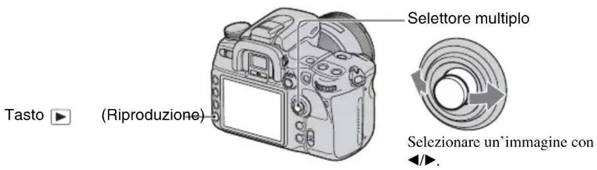 SONY Alpha DSLRA700Z - Visualizzazione delle immagini - 1