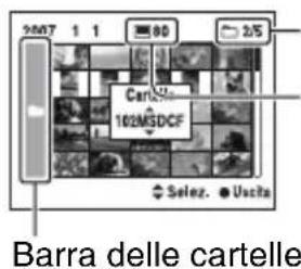 SONY Alpha DSLRA700Z - Per selezionare la cartella - 1
