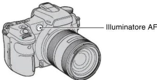 SONY Alpha DSLRA700Z - Uso dell'illuminatore AF - 1