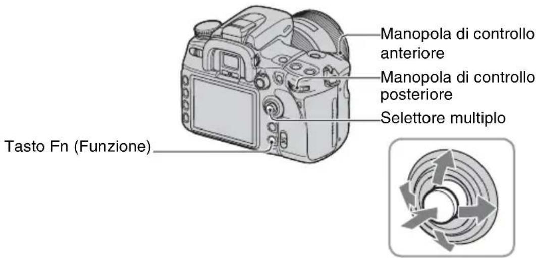 SONY Alpha DSLRA700Z - ComeutilizzareiltastofFn (Funzione) - 3