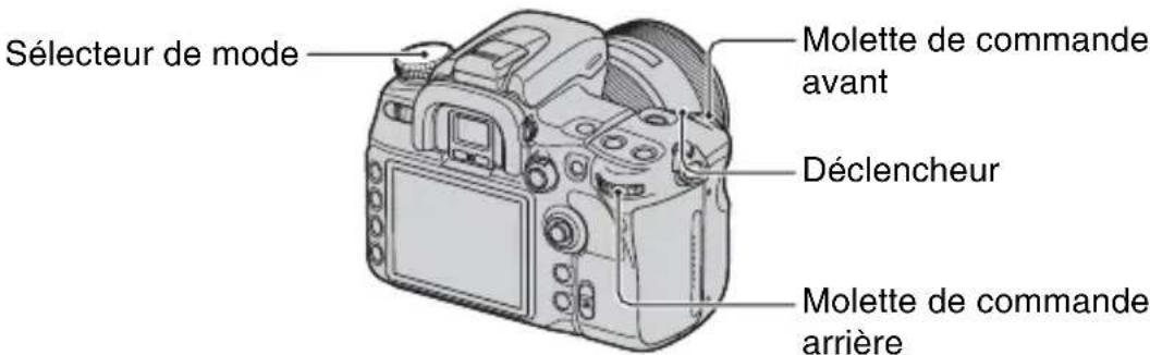 SONY Alpha DSLRA700Z - Prise de vue BULB (exposition longue) - 2