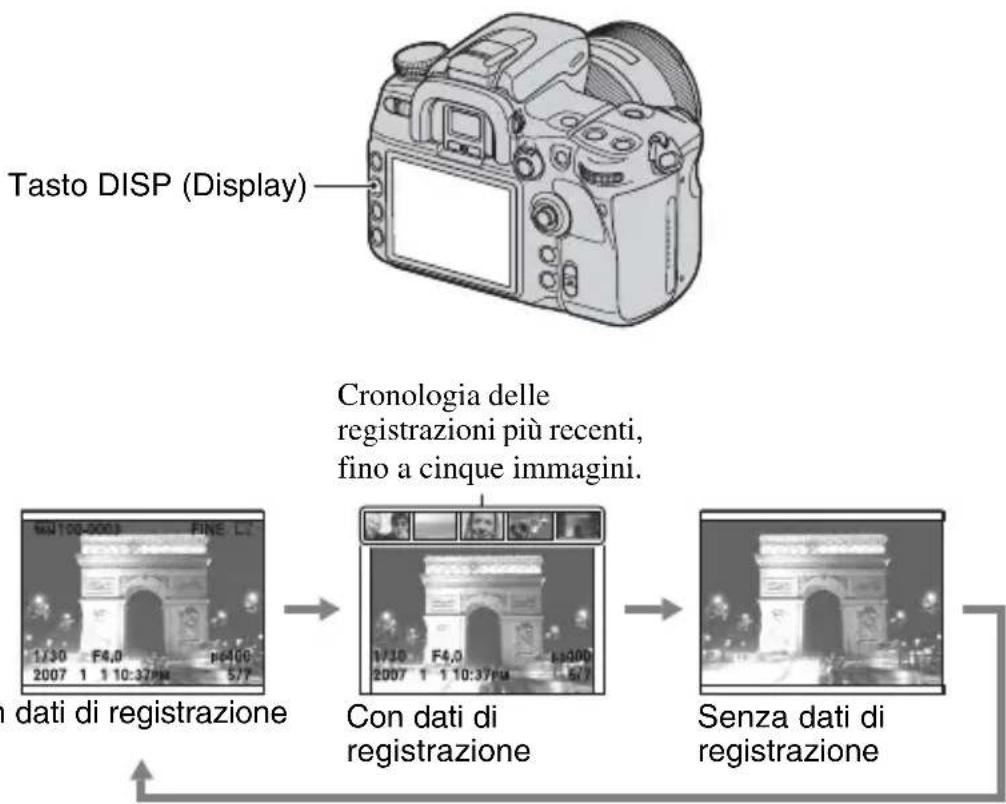 SONY Alpha DSLRA700Z - Commutazione della schermata di riproduzione - 1