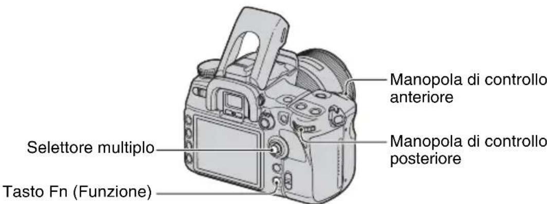 SONY Alpha DSLRA700Z - Selezione del modo del flash - 1