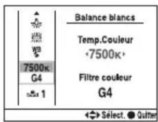 SONY Alpha DSLRA700Z - Temp.Couleur/Filtre couleur - 1