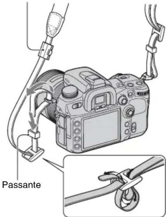 SONY Alpha DSLRA700Z - Applicazione della tracolla - 1